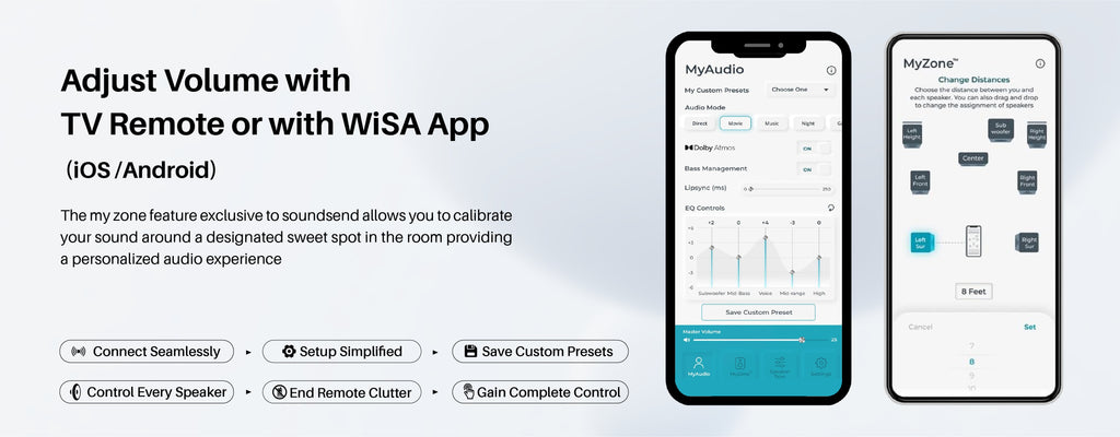 this wireless home audio transmitter is so easy to setup and operate